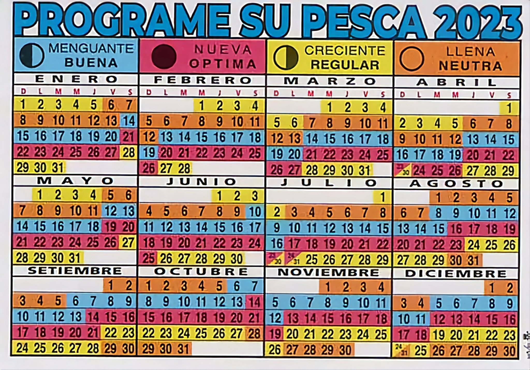 Calendario De Pesca2023
